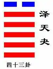 解读易经第四十三卦夬卦