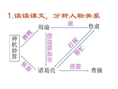 哈哈开心吧的美篇