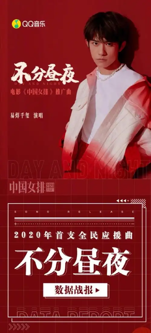 易烊千玺《中国女排》推广曲《不分昼夜》战报来袭～2020首支全民应援