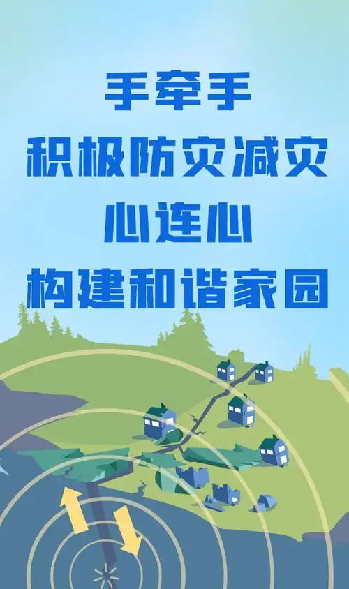 防灾减灾日宣传海报