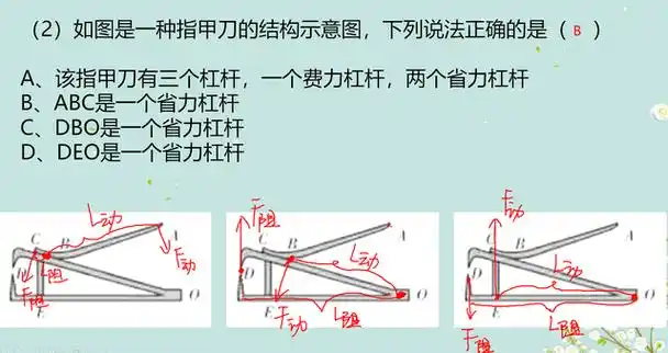 接下来就是要说明杠杆原理,也就是杠杆平衡的条件了. 杠杆原理
