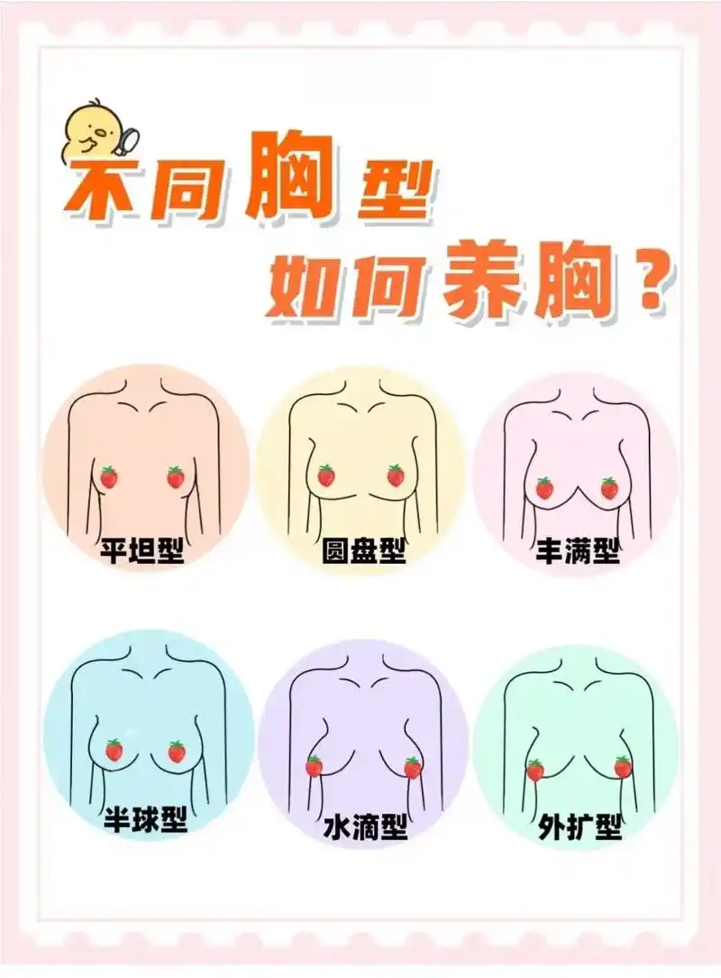 无论你的胸部形状如何,保持健康 - 抖音