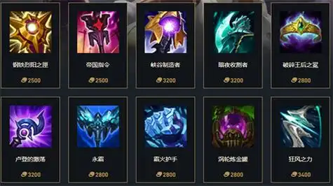 英雄联盟神话装备介绍大全 2022神话装备有哪些