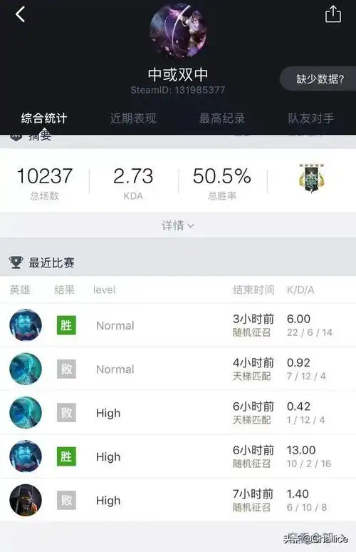 dota2段位一览表dota2段位对应分数2021