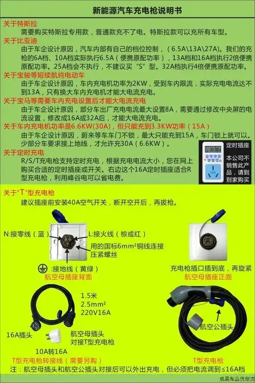 特斯拉新能源电动汽车充电器16a7kw家用通用快充gseh比亚迪充电枪s5mp