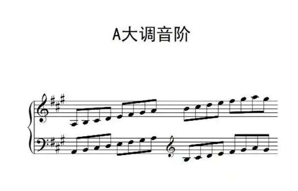 小提琴培训机构是如何教孩子学习小提琴的?学好小提琴方法很重要