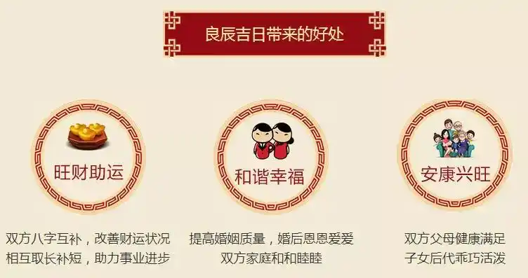 建议收藏丨2021年婚嫁良辰吉日那些事