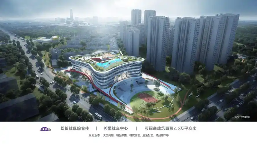 多个邻里中心上新!20万㎡商业空间将逐步亮相→_项目_成都_生活