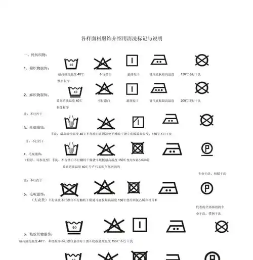 各种面料服装用洗涤标志及说明.docx
