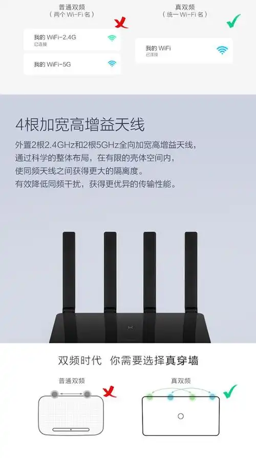 华为ws6500 1200m真双频无线路由器批发