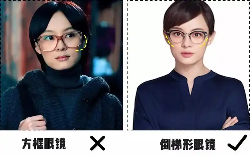 根据脸型选择眼镜!再也不会有人说你丑了!