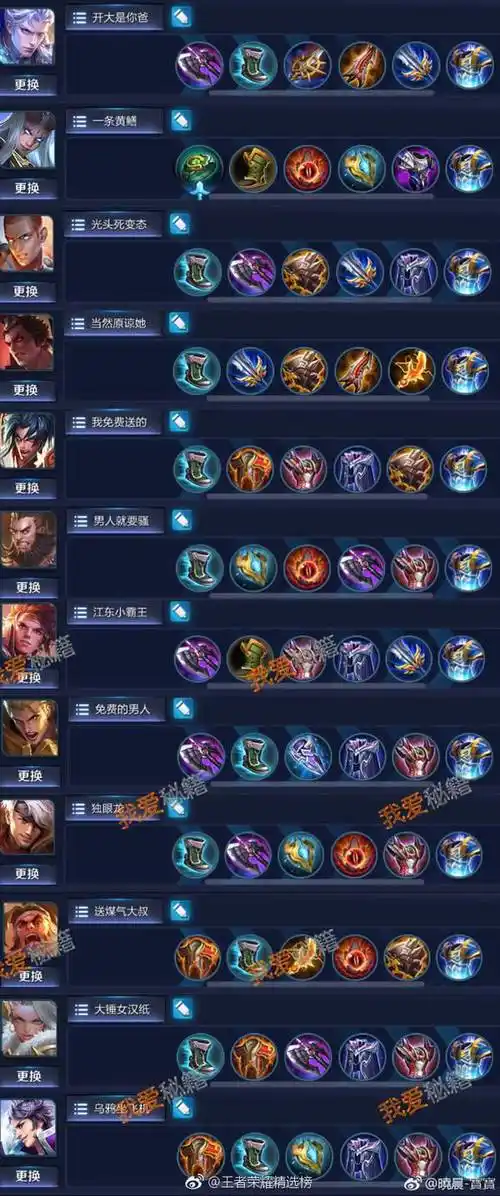 王者荣耀s13赛季全英雄铭文及出装推荐多图