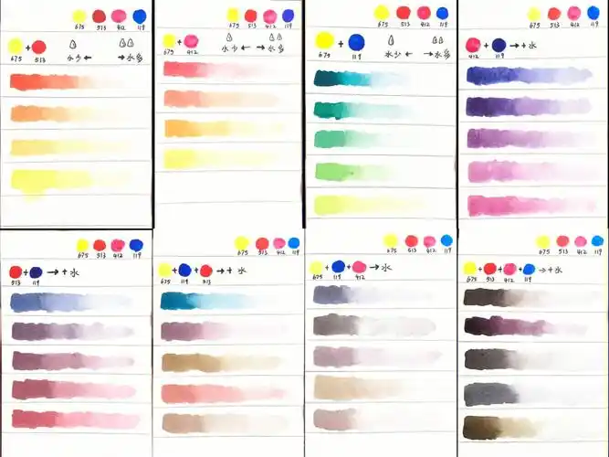 教你怎么用三原色调色