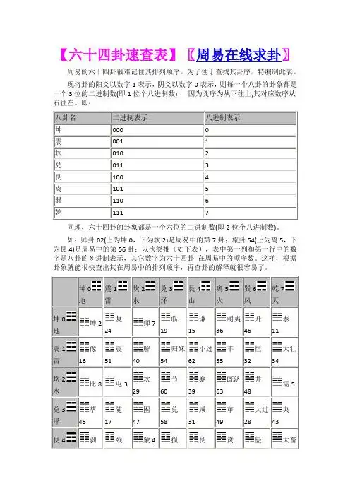 现将卦的阳爻以数字1表示,阴爻以数字0表示,则每一个八卦的卦象肚是