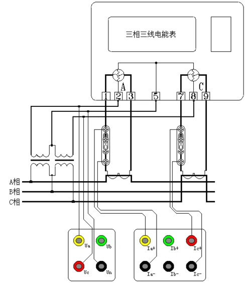 三相三线高压电能表经内部ct接入接线如图二十四所示:5,三相三线高压