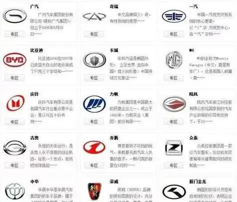 超然生活-分享有用的价值技巧-crvn易惠买