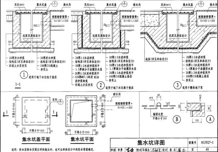 05j927-1图集排水沟得设置要求是什么