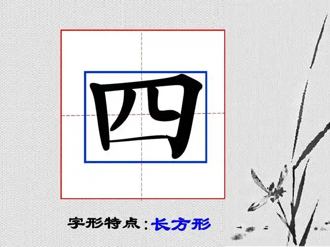 笔画与汉字的书写ppt
