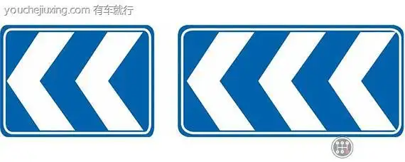 合流诱导标志是什么样子的