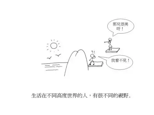 富有哲理的一组图片