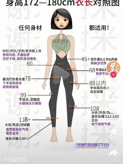 97979797979797979797