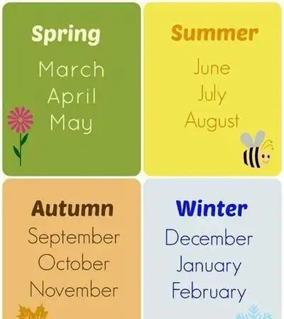 春天是绿色的用英语怎么读 ,春天是第一个季节用英语怎么说图2