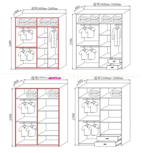 装修定制衣柜怎么设计?定制衣柜有哪些细节需要注意?