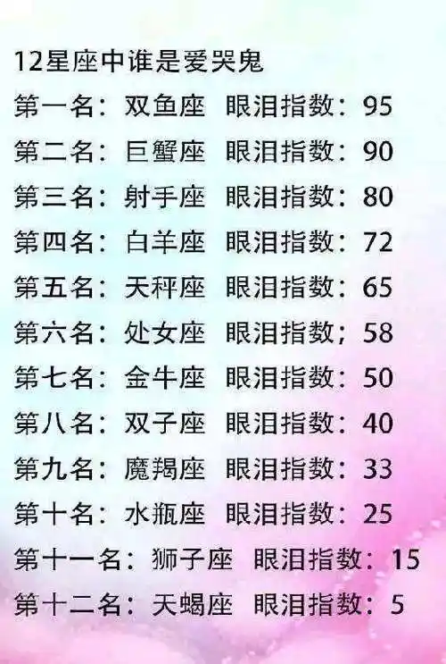 鬼最怕什么星座的人 鬼最怕什么星座的人知道