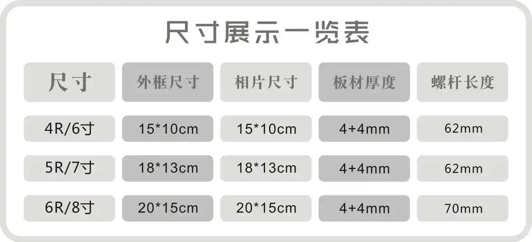 亚克力透明相框 定制logo 7寸宽圆边创意相框 高档金属螺杆相框