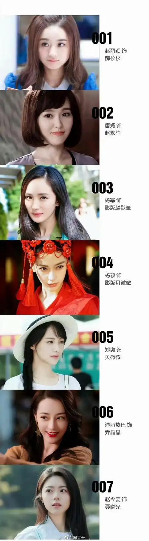 从赵丽颖,杨幂,唐嫣,angelababy杨颖,迪丽热巴还有这次的赵今麦,谁能