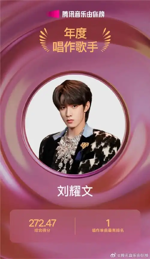 刘耀文##怀疑刘耀文是在秀驾照