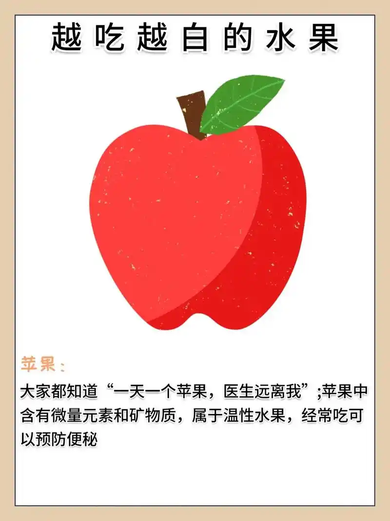 科普7515吃起来美白的水果99赶快码住 .