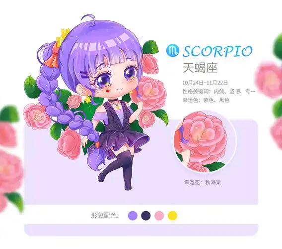 《12星座小姐姐q版形象》_莫莫n_n-站酷zcool