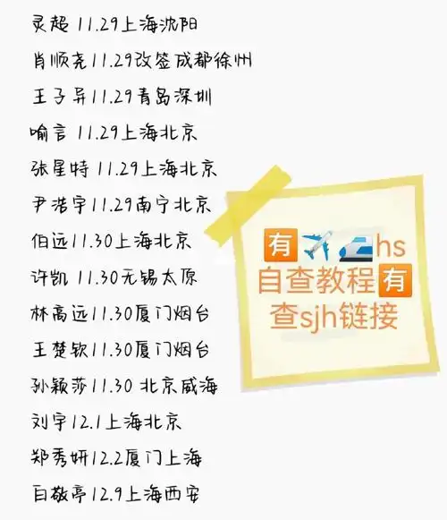 明星行程  #明星  #明星资讯  #许凯soso  #王鹤棣  #虞书欣  #吴