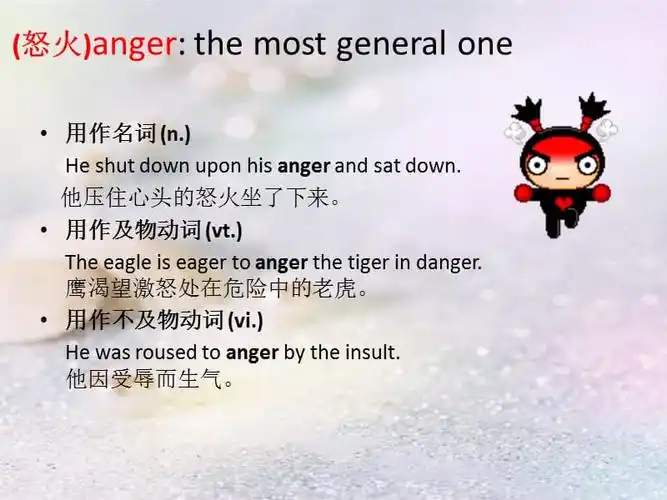 关于描写难过与生气的英语词组.ppt