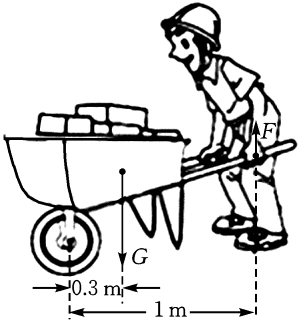 中考物理总复习小专题四杠杆的动态平衡问题试题答案