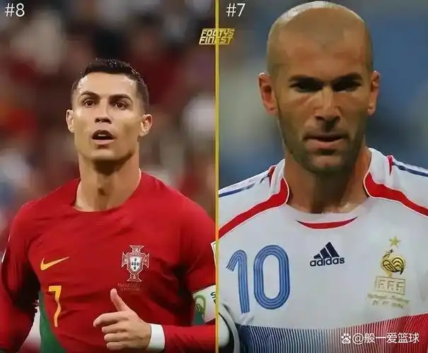 足坛近50年最伟大的20位球星梅西第一c罗第8马尔蒂尼第14