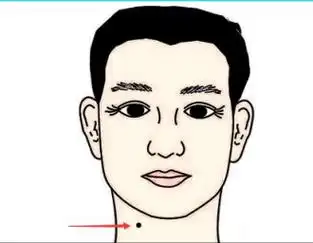 脖颈痣的位置与命运图脖子的痣相解析