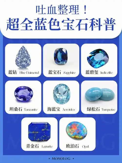 蓝色宝石你知道多少快来一起涨知识啦