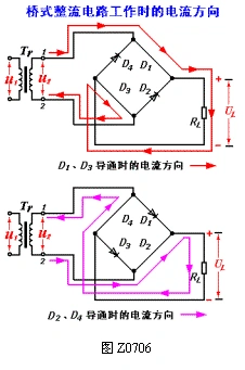 桥式整流电路原理