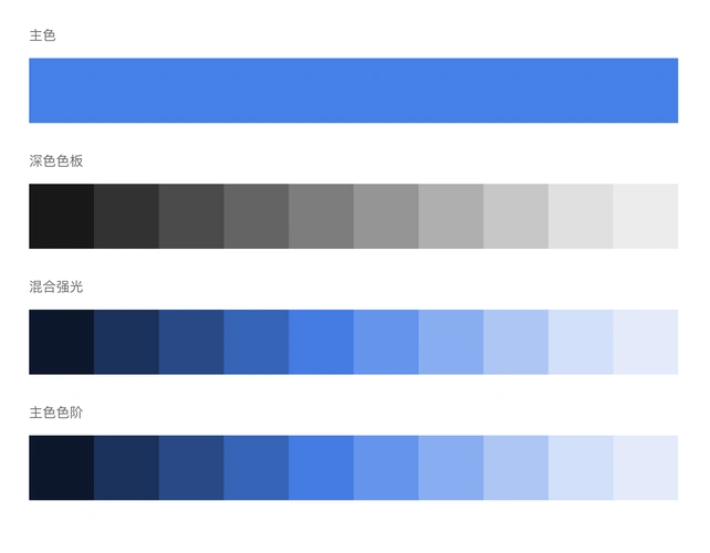 在色彩系统中,常使用 tints and shades 系统来建立调色板,通过在颜色