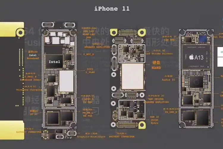 iphone11拆机内部结构图,苹果信号弱的元凶终于找到了