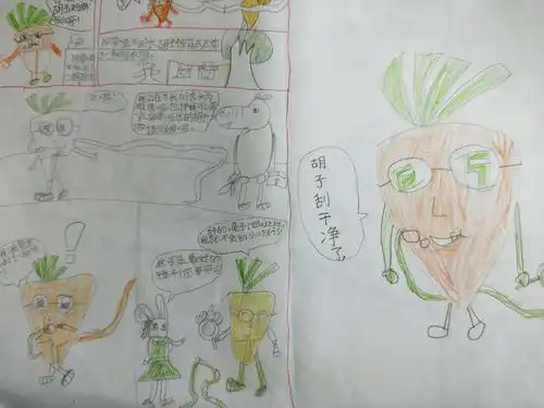 胡萝卜先生的长胡子