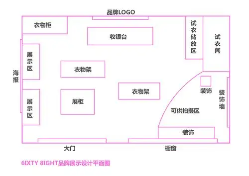 6ixty8ight内衣品牌店展示空间设计