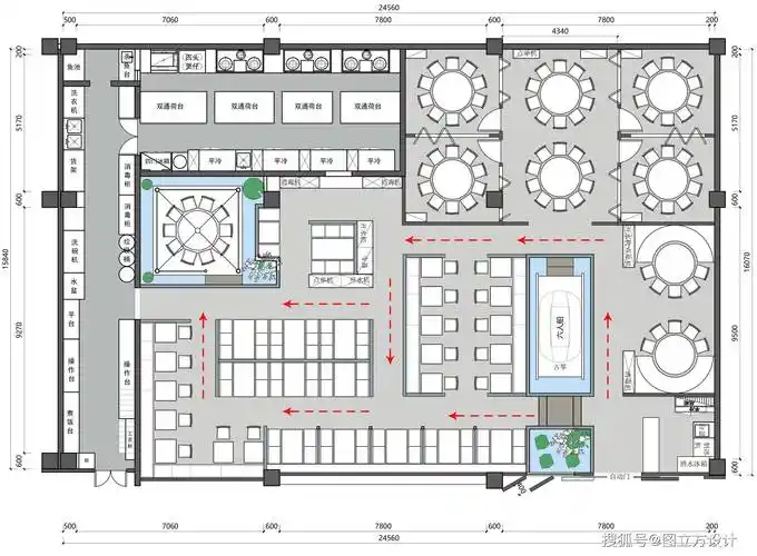 主题餐厅设计平面图:打造独特体验的餐饮空间_顾客_消费者_特色