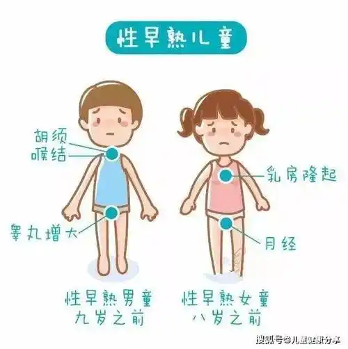 男孩在9岁前出现第二性征(女孩出现乳房发育,男孩出现睾丸