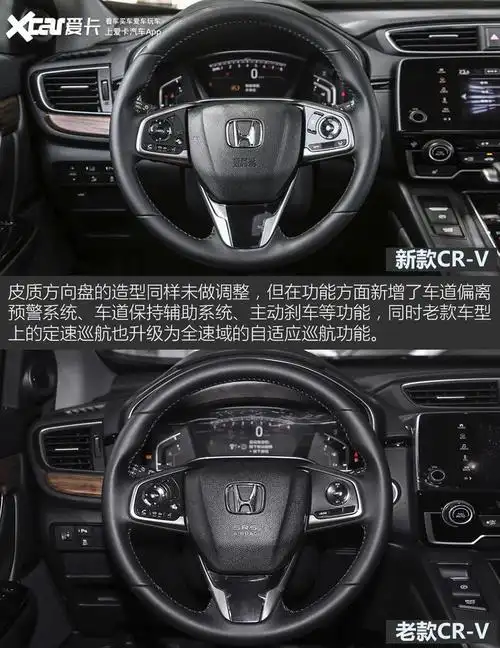 crv是什么车crv2021款图片