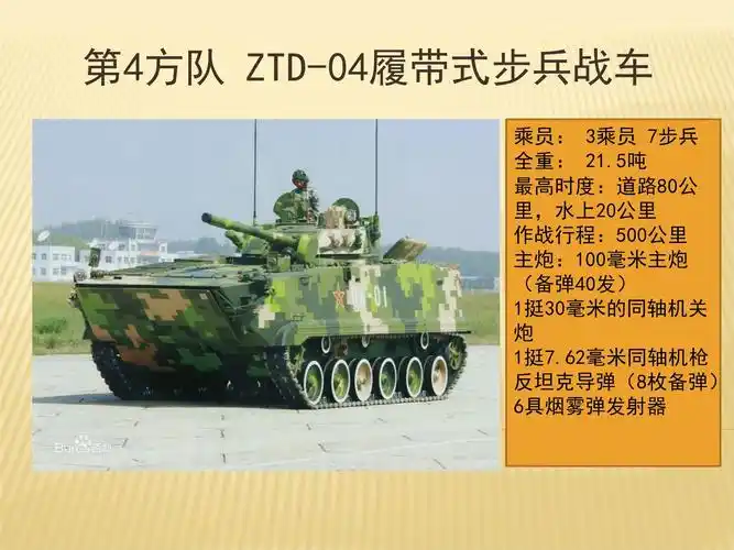 【点赞中国】2019年国庆70周年阅兵装备合集