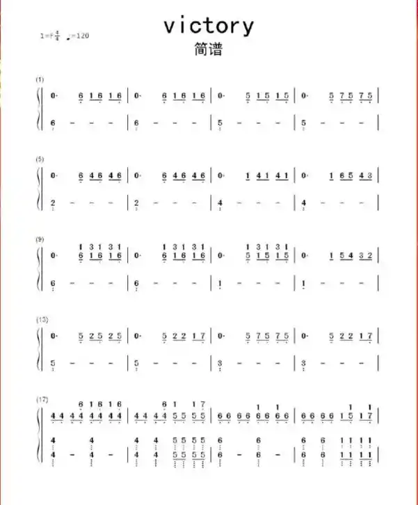 victory,简谱分享#0基础学钢琴 #钢琴93 #教学简 - 抖音