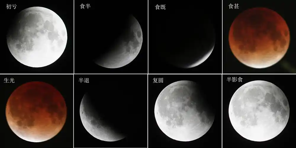 武汉月食与食前葫芦串——兼路边天文 - 掩星观测 - 牧夫天文论坛(中